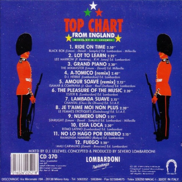 Top Chart From England (1989) - 14/12/22 Back1080