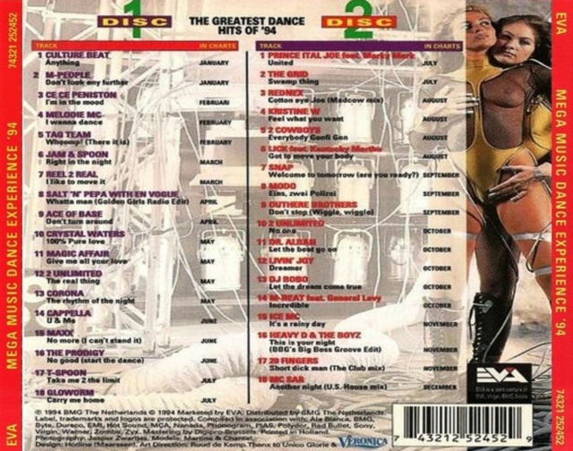 Mega Music Dance Experience 94 'Álbum Duplo"(1994) 05/02/23 Back1149