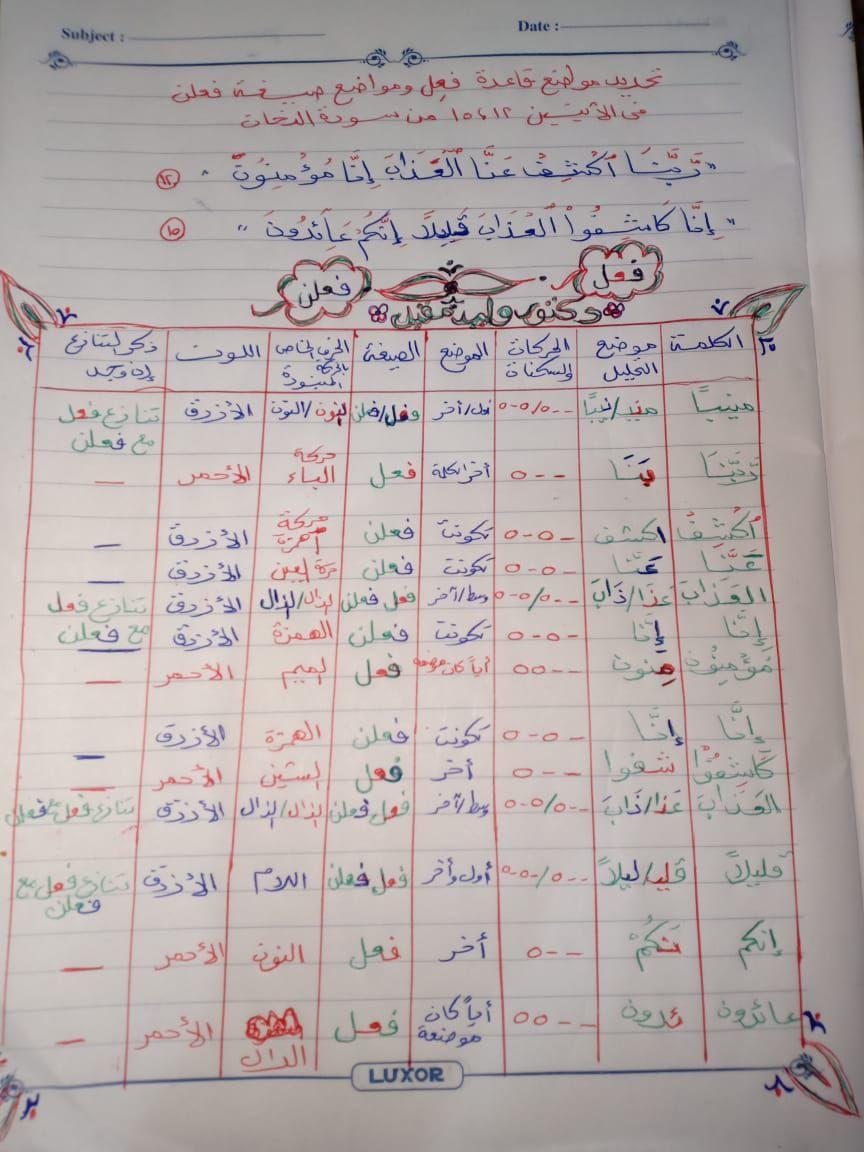 الواجب الثالث / الدورة السابعة - صفحة 14 A_aco11