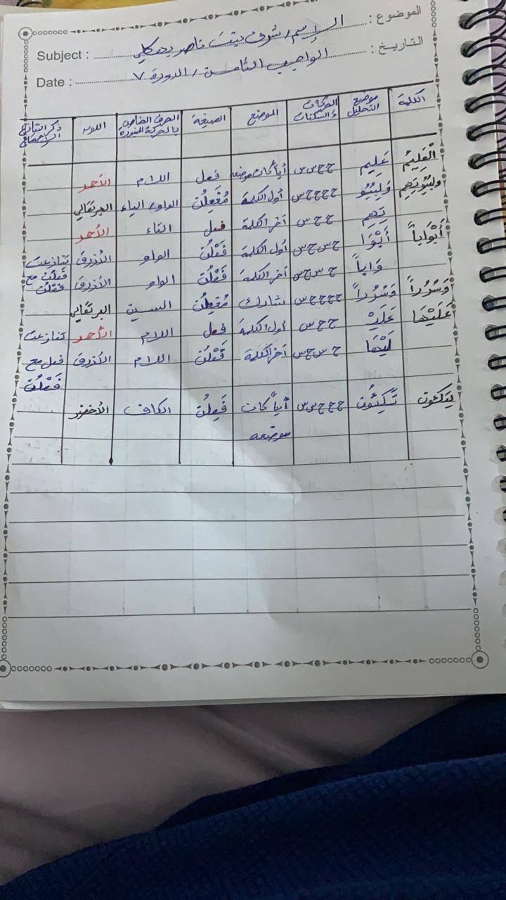 الواجب الثامن / الدورة السابعة - صفحة 7 A_oao_19