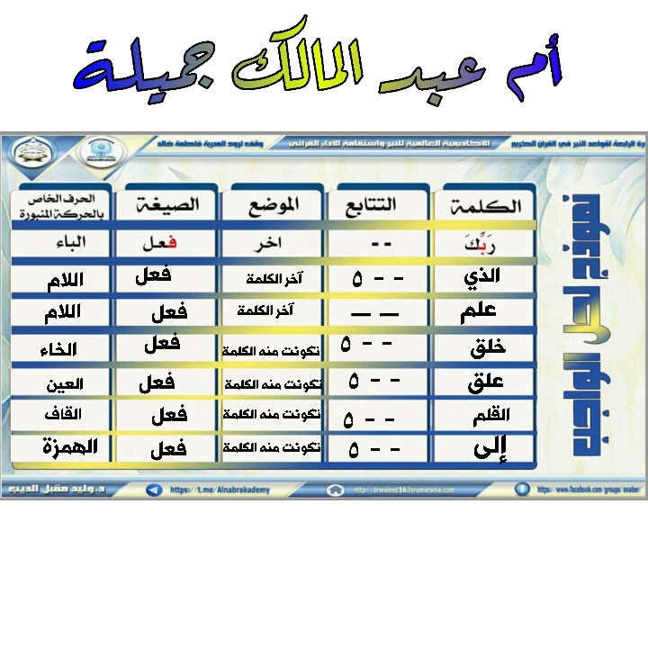 الواجب الأول / الدورة الرابعة  - صفحة 4 A_oc_a10