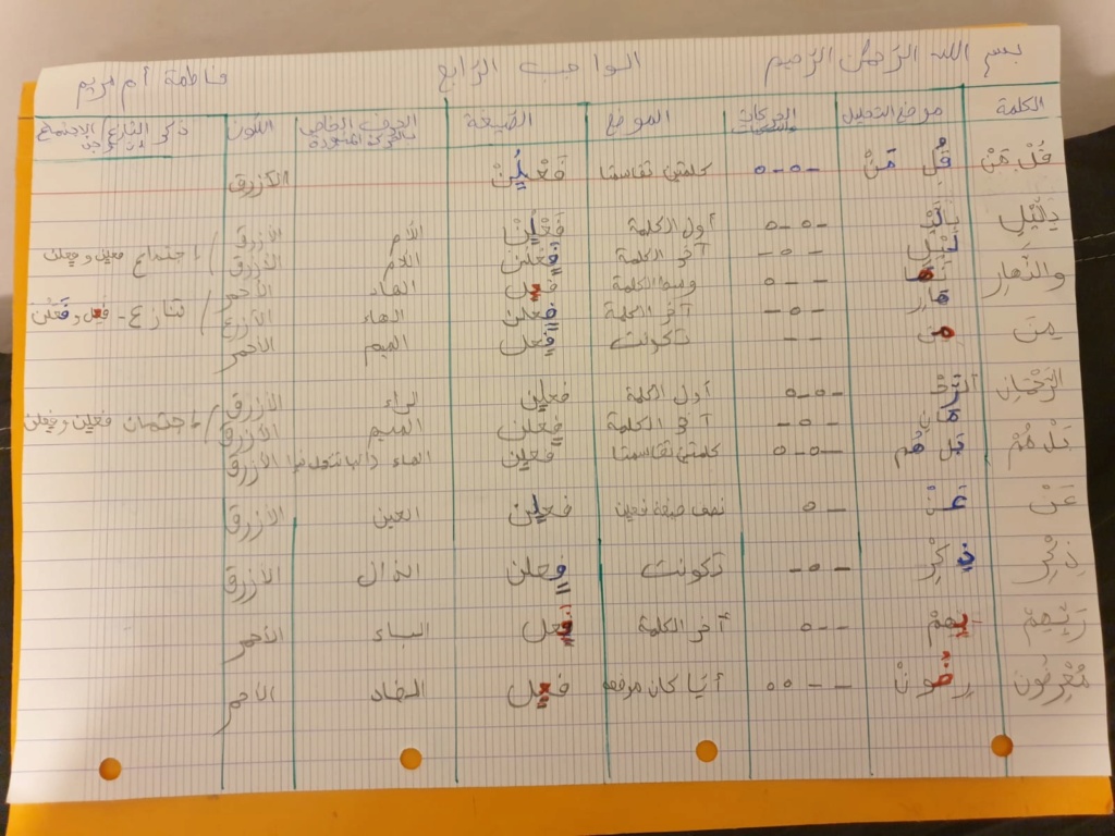 الواجب الرابع/ الدورة السادسة - صفحة 2 Aao_a_39