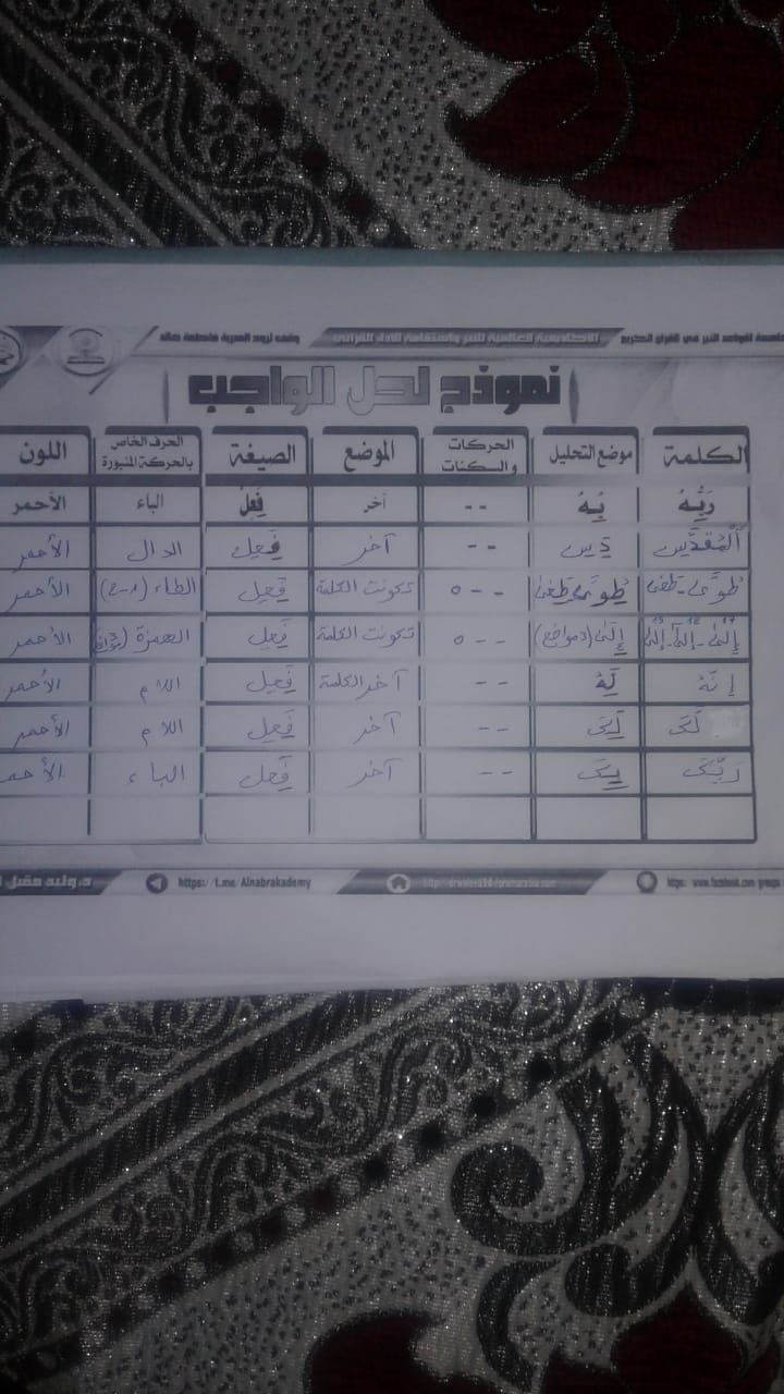 الواجب الأول / الدورة الخامسة - صفحة 3 Aao_ao49