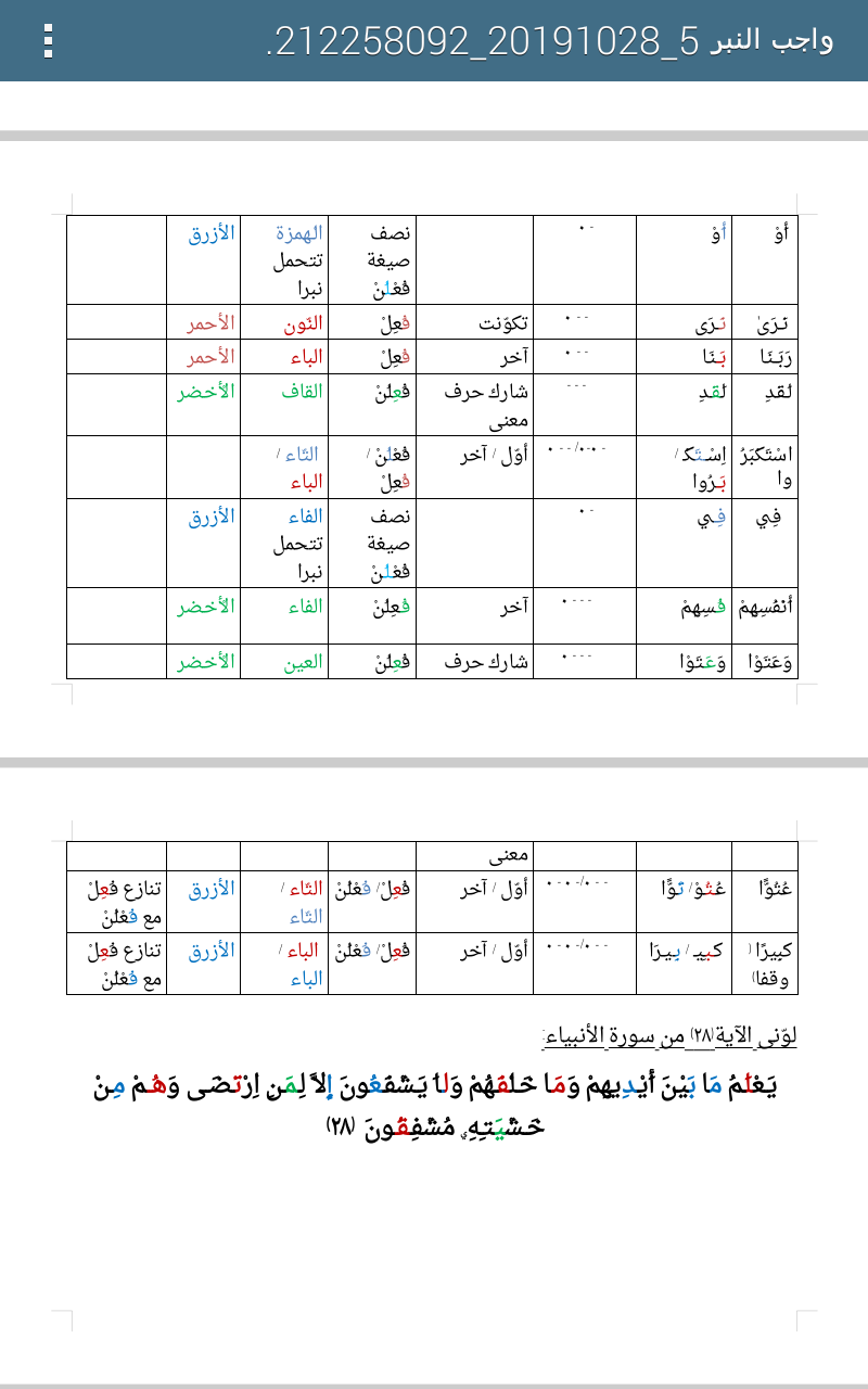 الواجب الخامس/ الدورة السادسة - صفحة 4 Aao_oo16