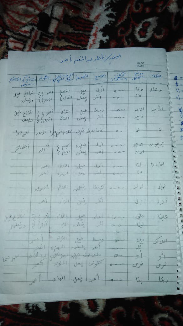 الواجب الخامس/ الدورة السادسة - صفحة 6 Ac_oc_18