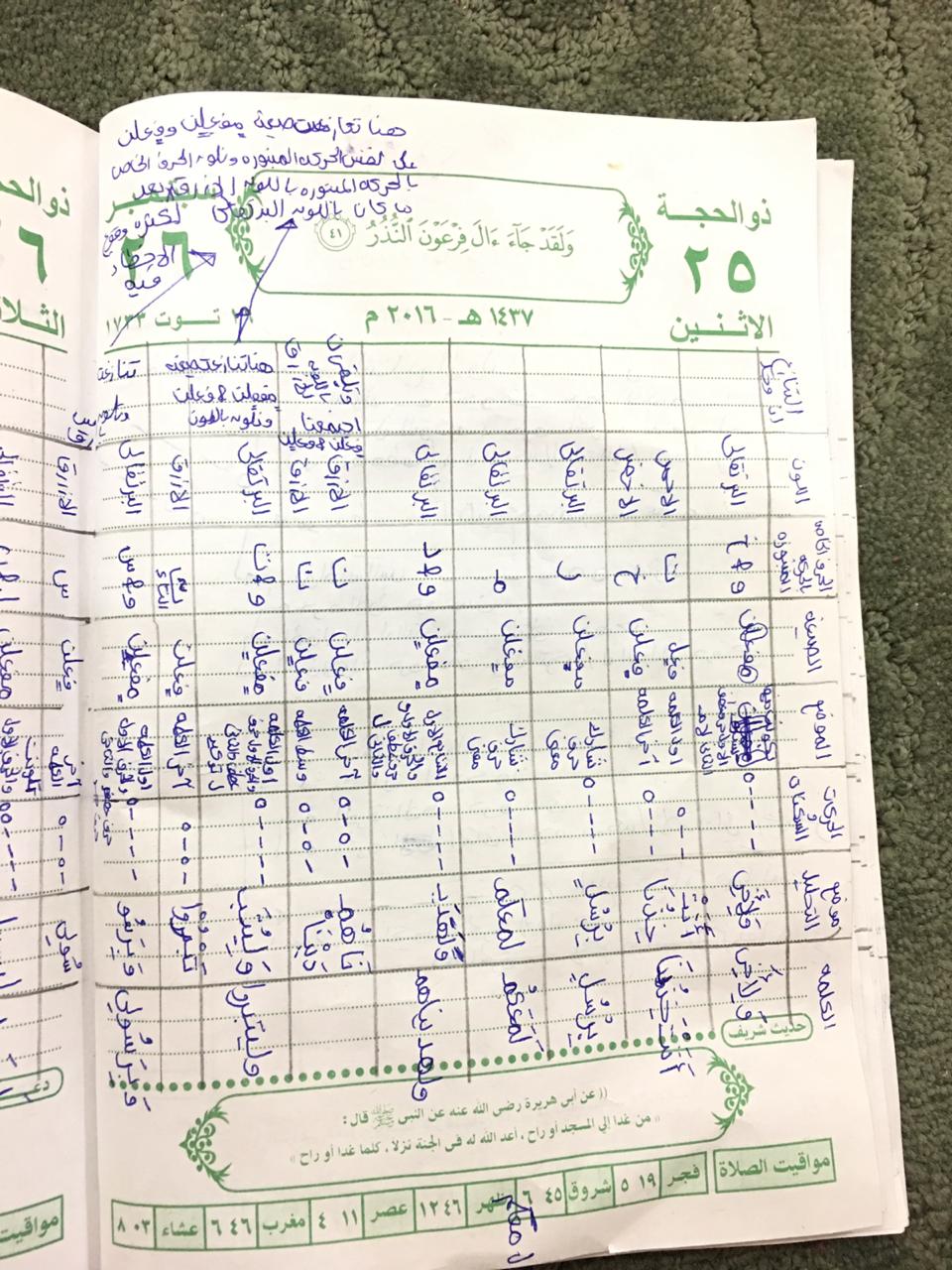 الواجب الثامن / الدورة الخامسة - صفحة 3 Ae_a112