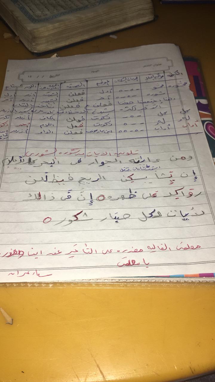 الواجب الرابع / الدورة الخامسة - صفحة 5 Ae_aa311