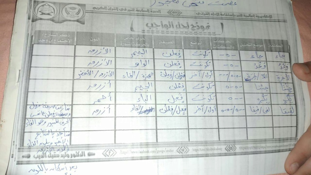 الواجب الخامس / الدورة السابعة - صفحة 2 Ao_aoy16