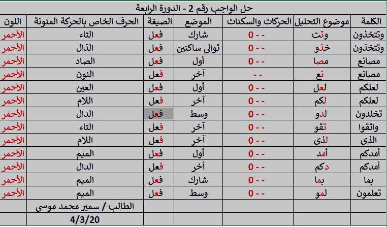 الواجب الثاني/ الدورة الرابعة - صفحة 2 Ao_aya20