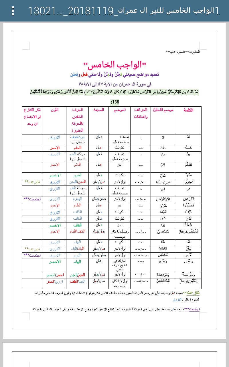 الواجب الخامس / الدورة الرابعة - صفحة 5 Ao_ooc10