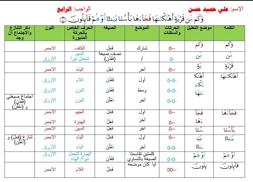  الواجب الرابع/ الدورة الرابعة Ao_yao11