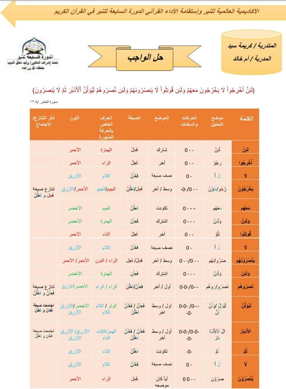 الواجب السادس/ الدورة السابعة - صفحة 9 Aoao_o73