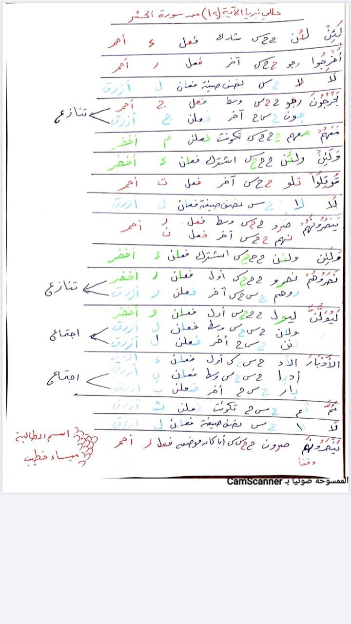 الواجب السادس/ الدورة السابعة - صفحة 4 Aoe_ay21