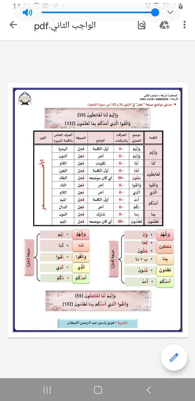 الواجب الثاني / الدورة السابعة - صفحة 2 Aoi_aa11