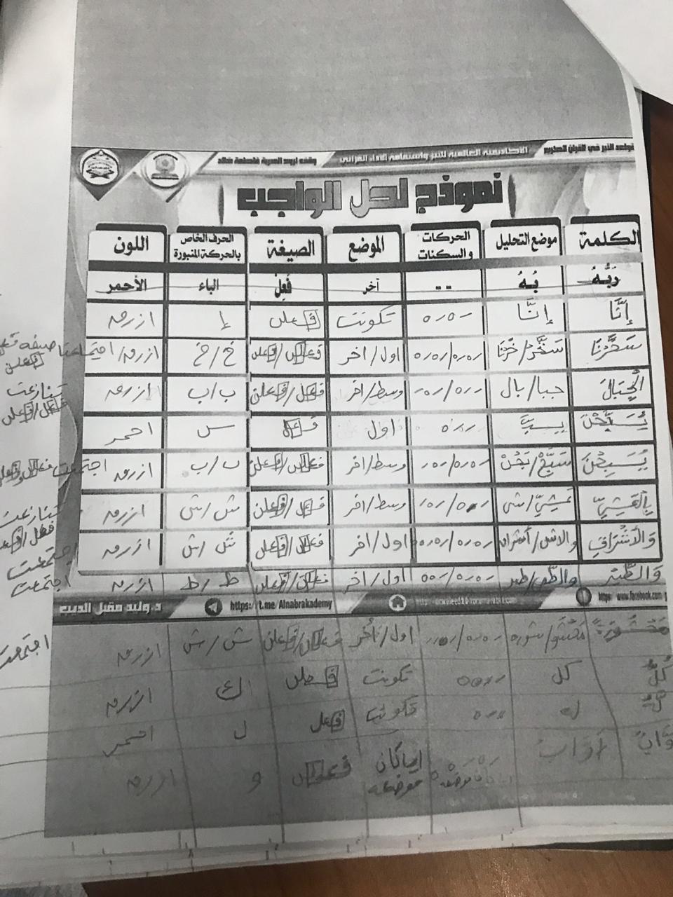 الواجب الرابع / الدورة الخامسة - صفحة 4 Aoo_a110