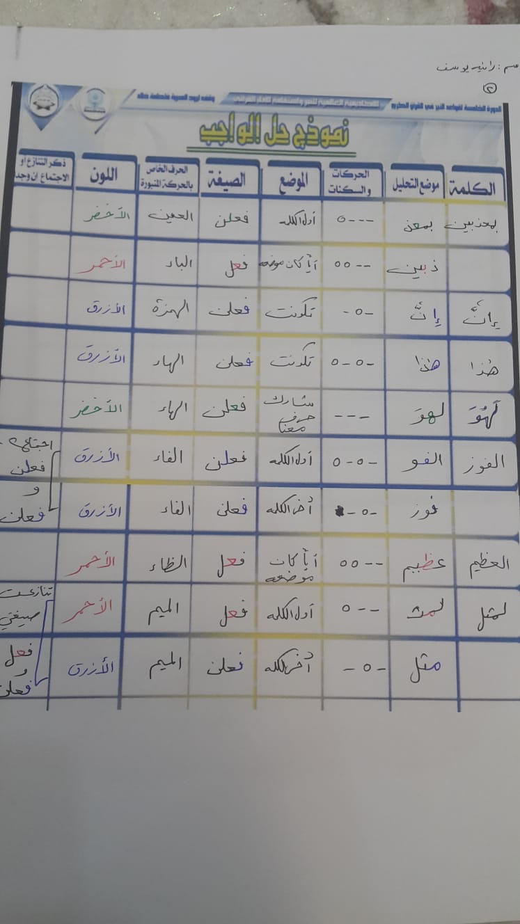 الواجب السادس / الدورة الخامسة - صفحة 5 Aoo_oi17