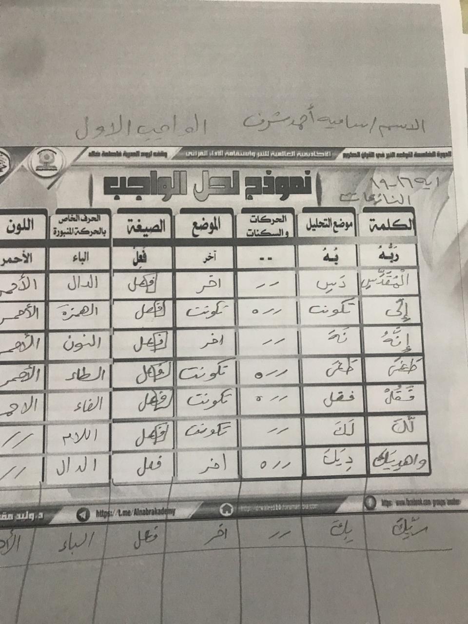 الواجب الأول / الدورة الخامسة - صفحة 2 Aoo_ya16