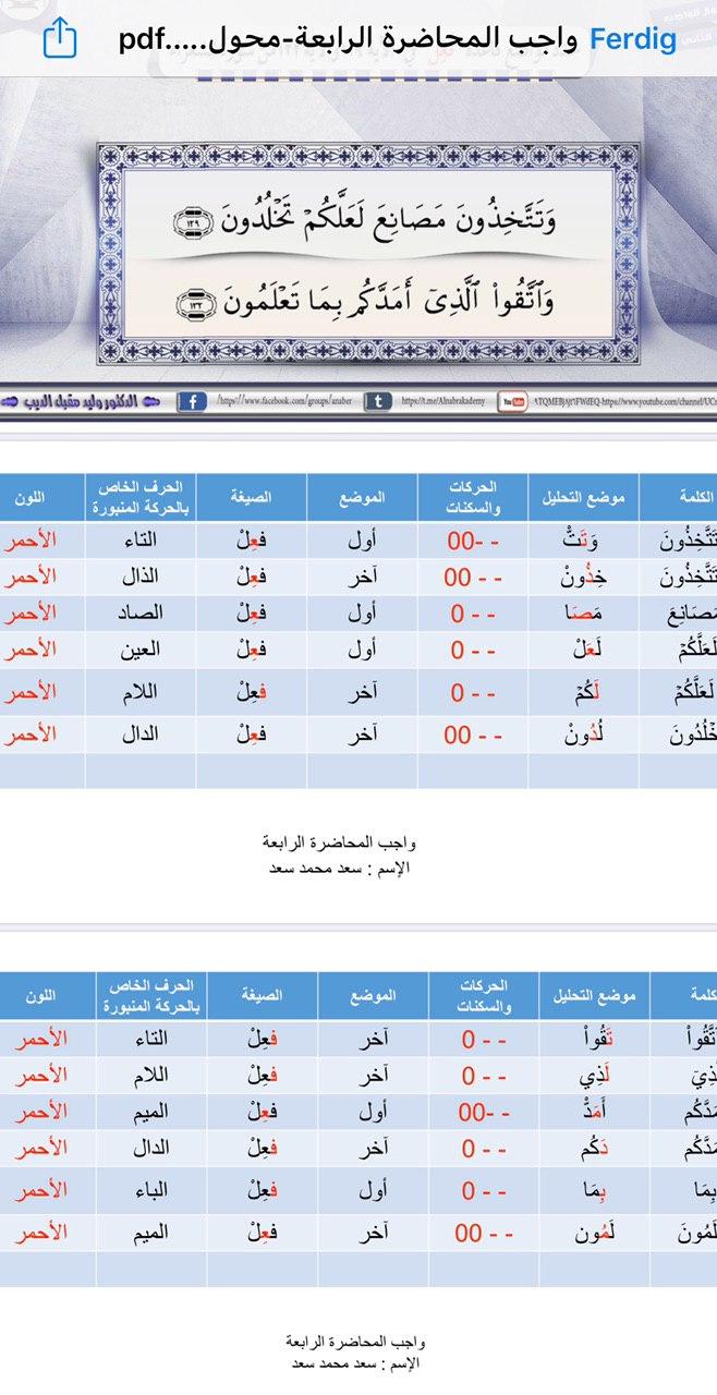 الواجب الثاني/ الدورة الرابعة C_ayac21