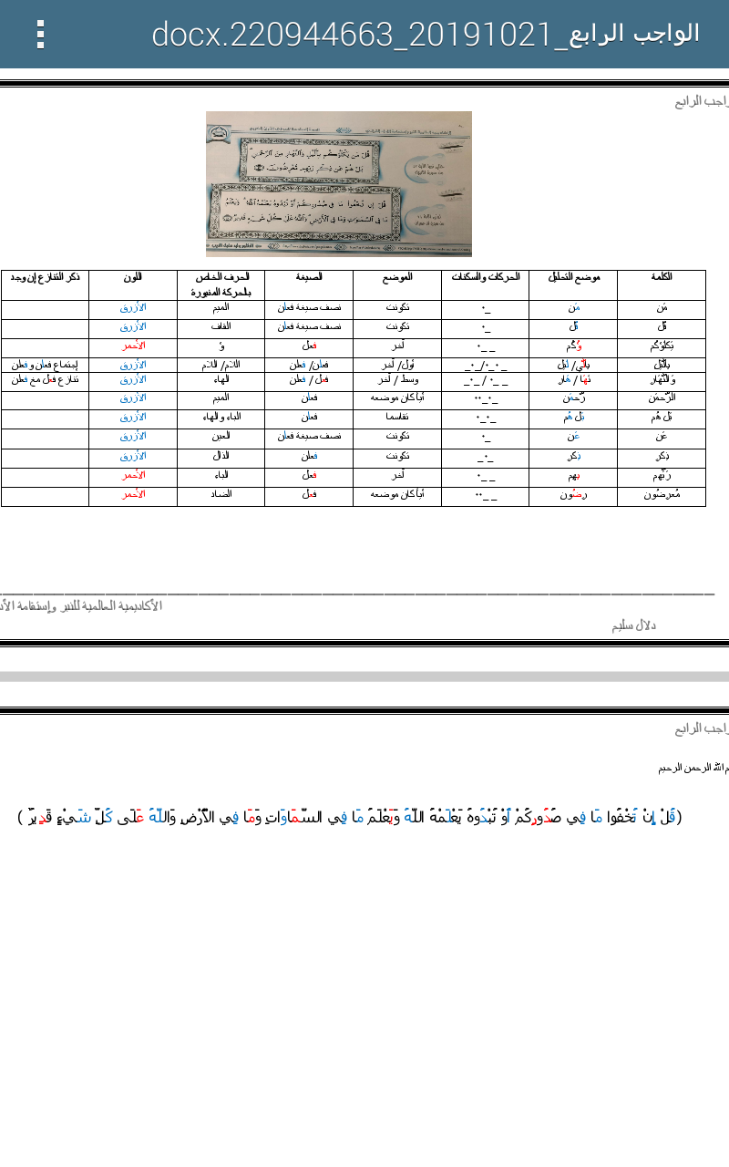 الواجب الرابع/ الدورة السادسة - صفحة 6 Caa_ao11