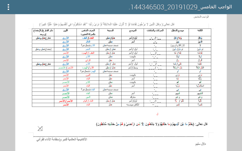 الواجب الخامس/ الدورة السادسة - صفحة 4 Caa_ao12