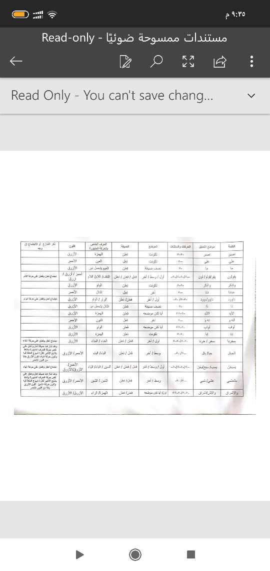 الواجب الرابع / الدورة الخامسة - صفحة 4 Cao_ay14