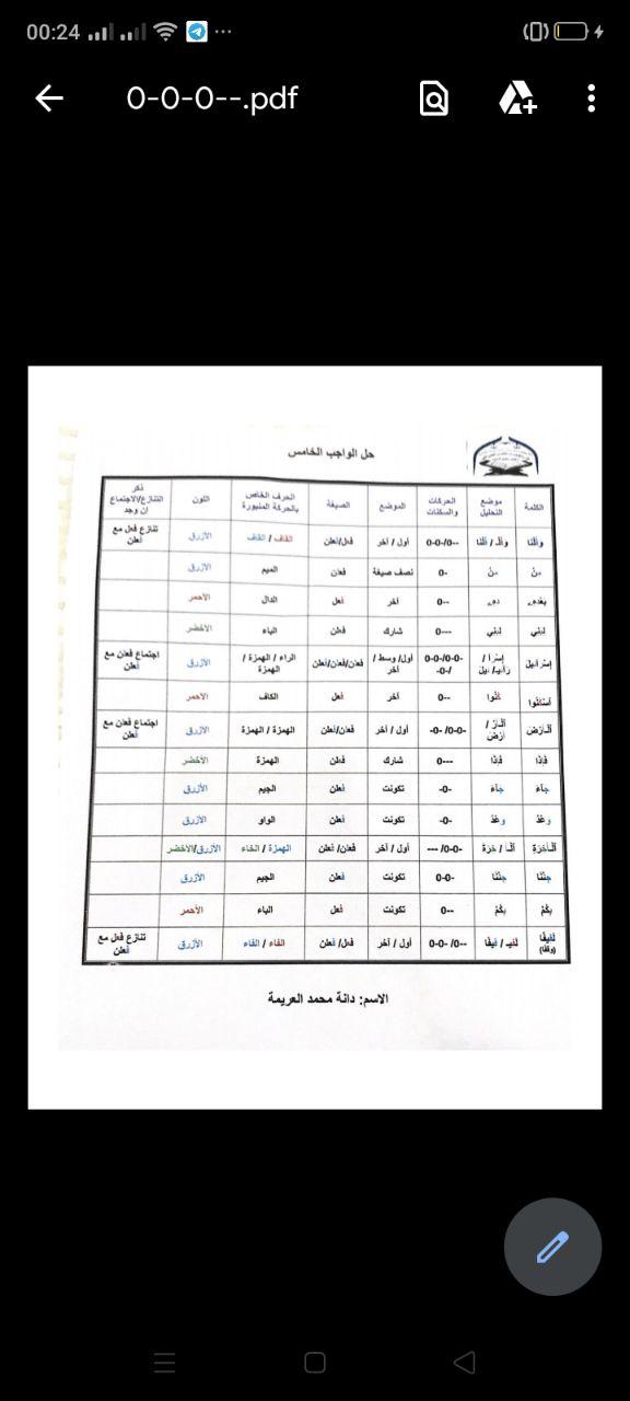 الواجب الخامس / الدورة السابعة - صفحة 10 Cao_ay22