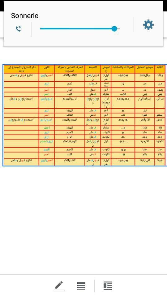 الواجب الخامس / الدورة السابعة - صفحة 12 Ea_a22