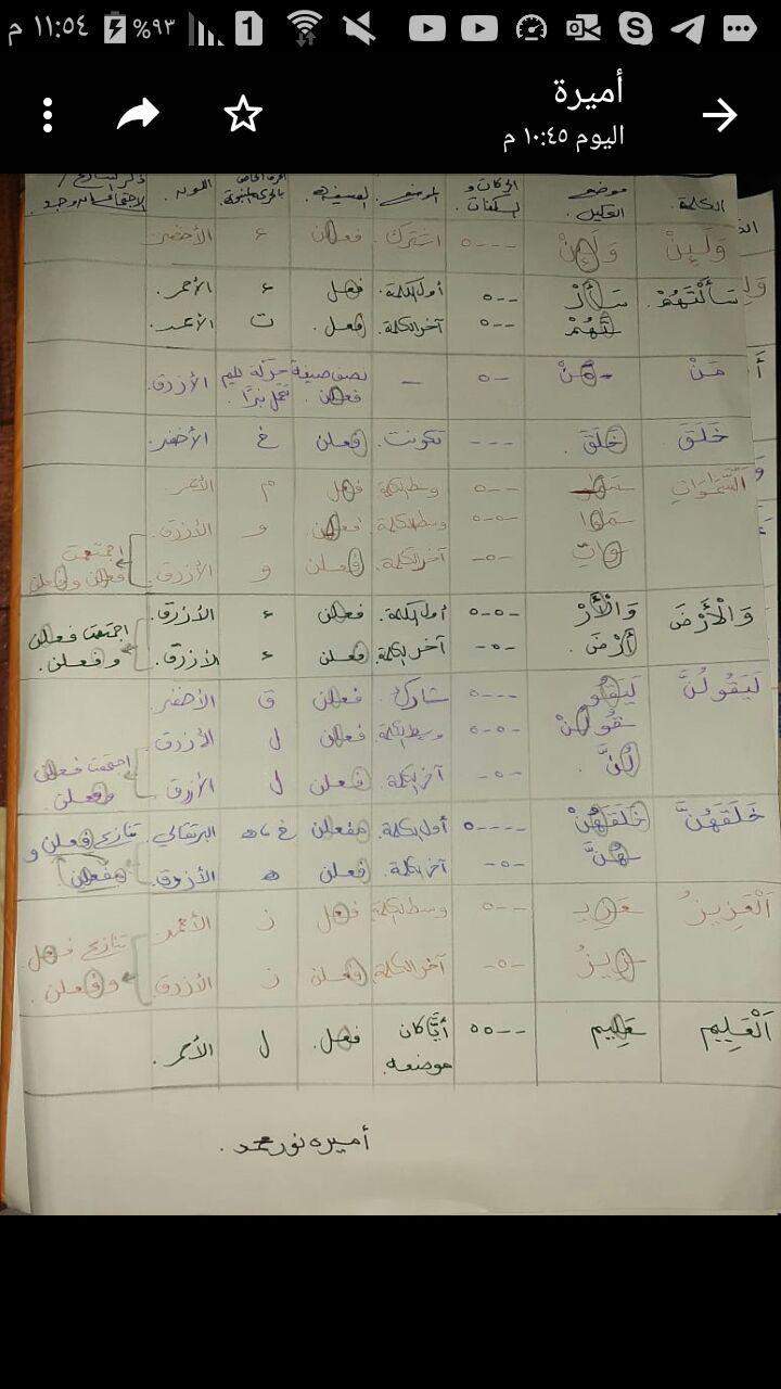 الواجب الثامن / الدورة السابعة - صفحة 7 Eaoo_a41