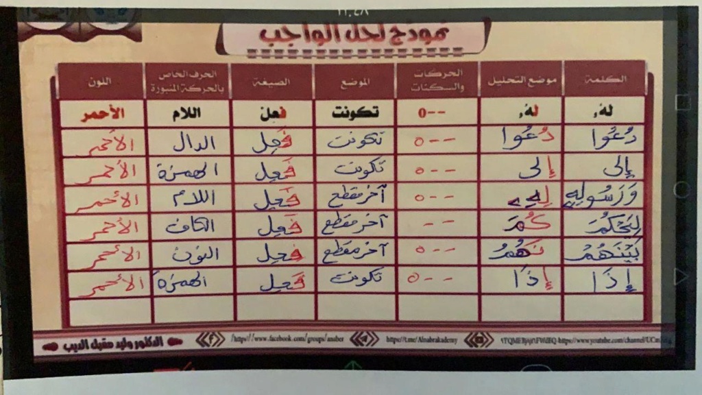 الواجب الأول / الدورة السابعة - صفحة 16 Iae_ay32