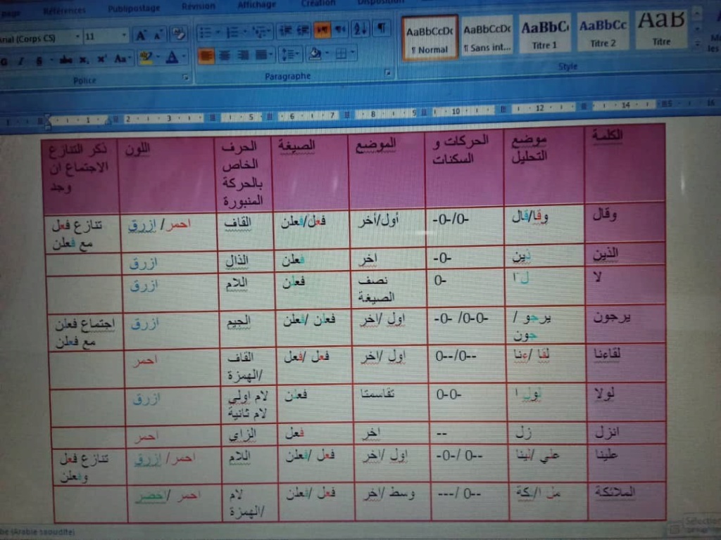 الواجب الخامس/ الدورة السادسة - صفحة 5 Ico_ao11