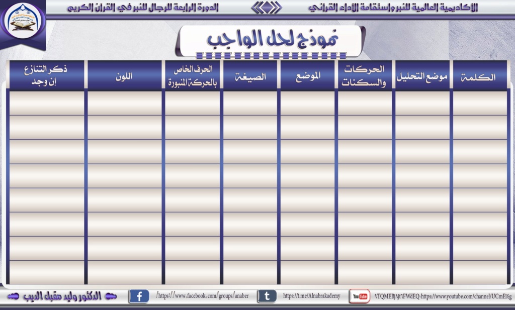 الواجب الثالث/ الدورة الرابعة O11