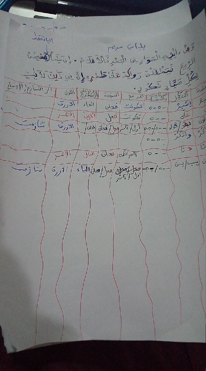 الواجب الرابع / الدورة الخامسة - صفحة 6 Oaoa_a10