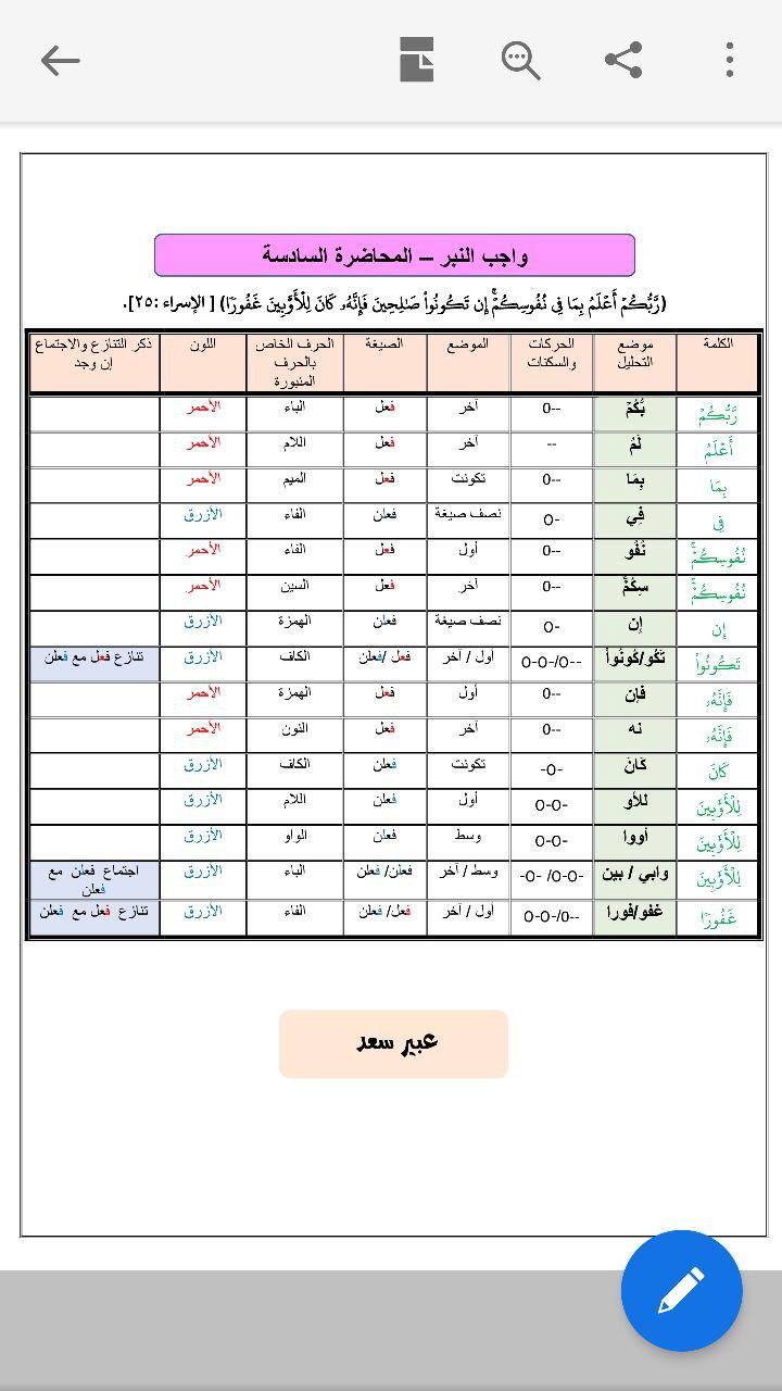 الواجب الرابع / الدورة السابعة - صفحة 13 Oo_c12