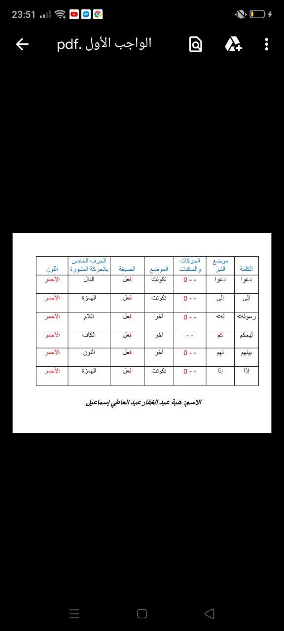 الواجب الأول / الدورة السابعة - صفحة 17 Oo_oc_11