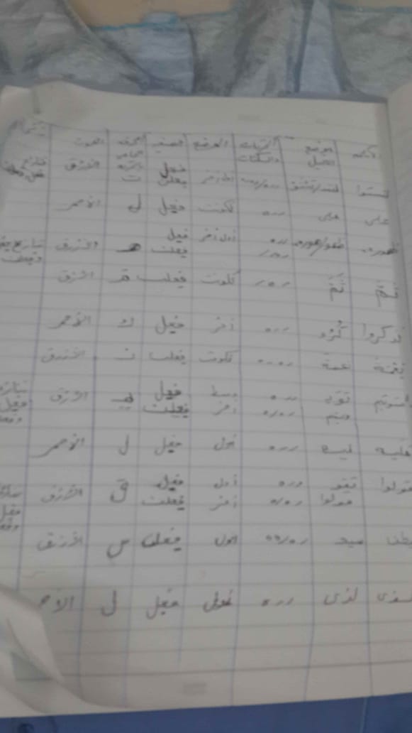 الواجب الثالث / الدورة الخامسة - صفحة 5 Ooa_ia12
