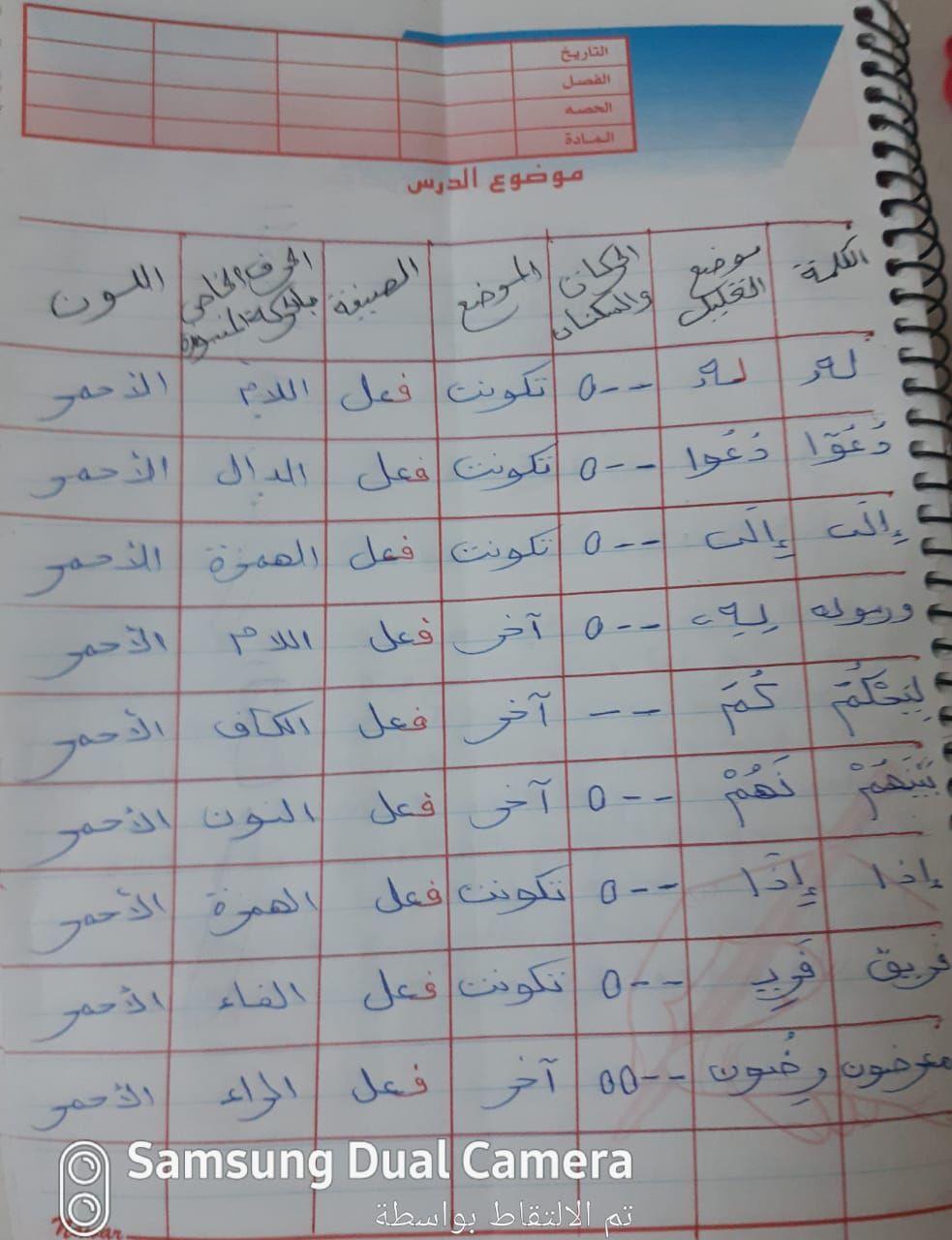 الواجب الأول / الدورة السابعة - صفحة 16 Ya_oa10