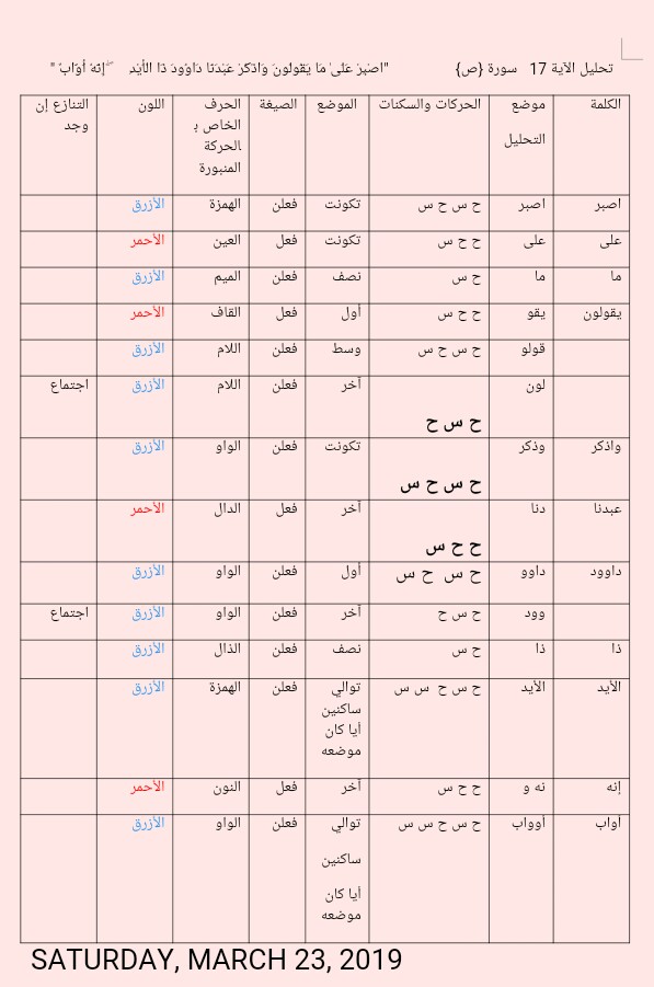 الواجب الرابع / الدورة الخامسة Yaa_ya14