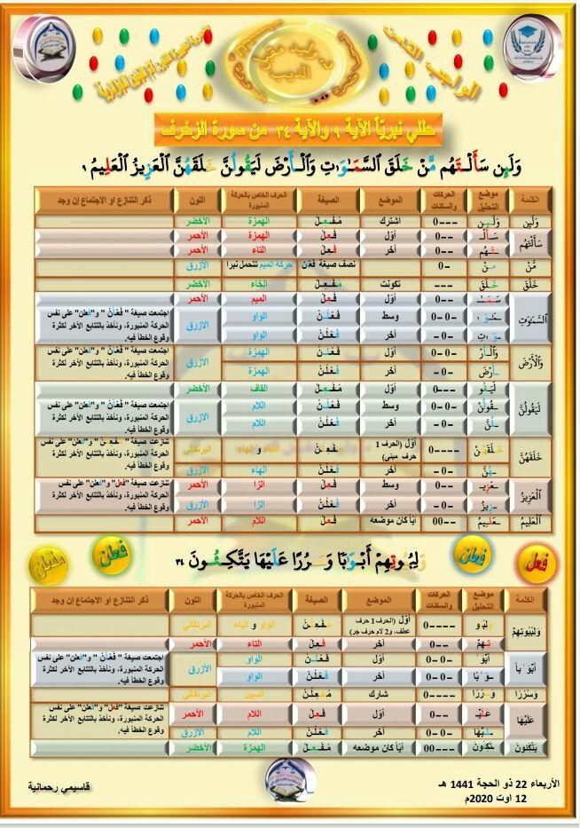 الواجب الثامن / الدورة السابعة - صفحة 10 Yaaoo_14