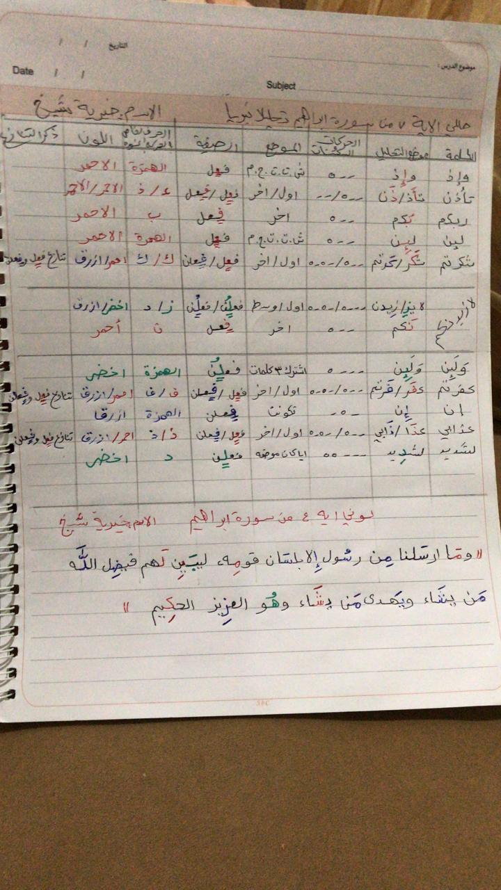 الواجب السادس/ الدورة السادسة - صفحة 4 Yooo_a16