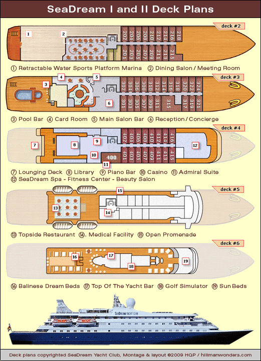 Yacht Seadream I [scratch carton waterline 1/600 ~1/600°] de PADOU35 (chantier) Seadre10