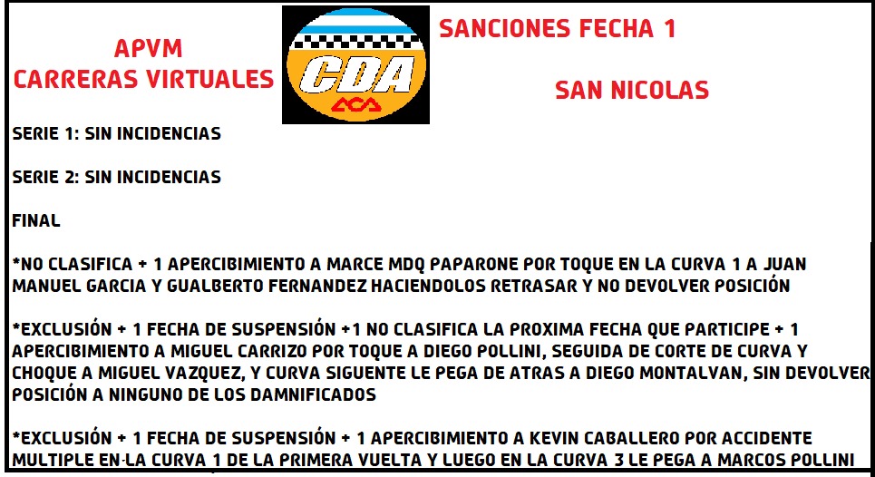 Sanciones Fecha 1 - San Nicolas Whatsa11