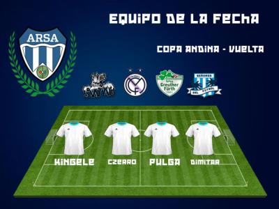 [EDLF] Equipo de la Fecha - Copa Andina - Cuartos de final  - VUELTA Equipo10