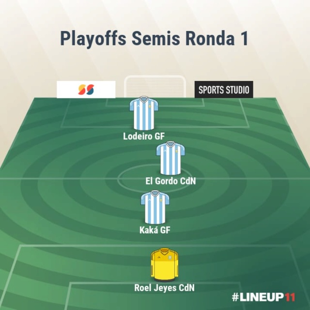 [EDLF] Equipo de la Fecha - Liga de la Primera División - Playoffs - Semifinales - RONDA 1 Y 2 Equipo14