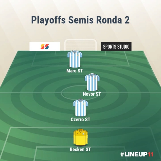[EDLF] Equipo de la Fecha - Liga de la Primera División - Playoffs - Semifinales - RONDA 1 Y 2 Equipo15