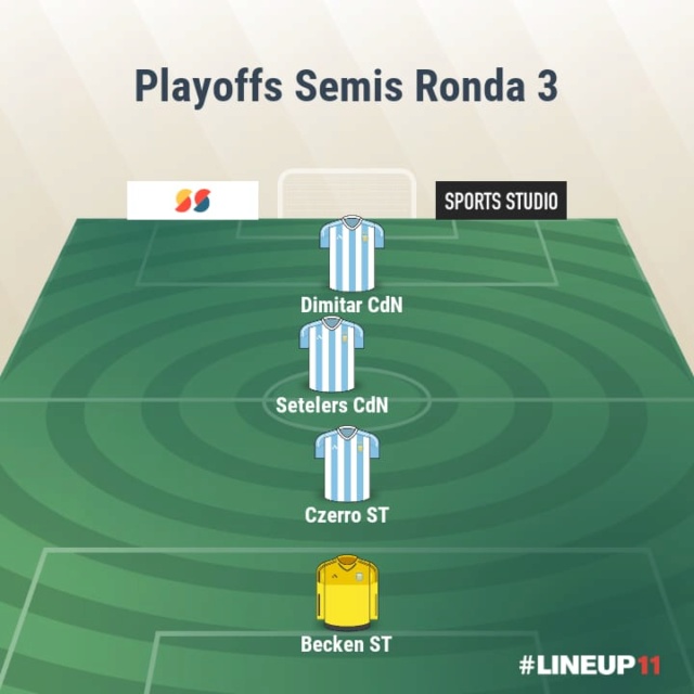 [EDLF] Equipo de la Fecha - Liga de la Primera División - Playoffs - Semifinales - RONDA 3 Equipo16