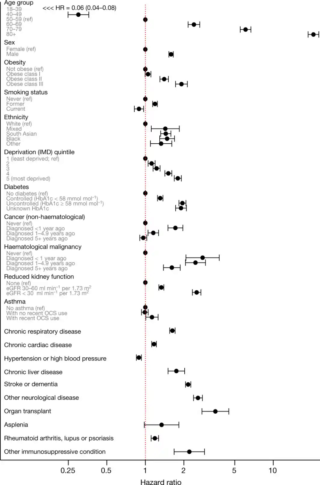 ☣ CORONAVIRUS ☣ - Minuto y Reconfinado - Vol.125: Por El Culo Te La Hinco (V 2.0) - Página 15 41586_10