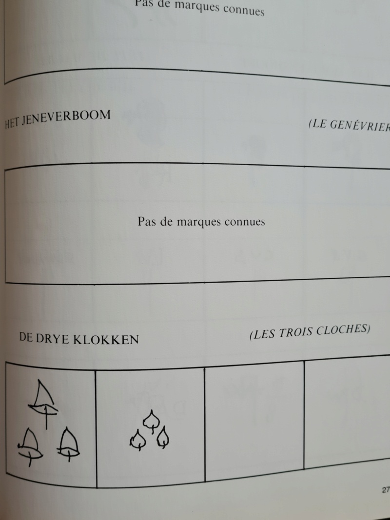 Delft or not ? Besoin d'identifier quelques pièces s.v.p. 20211018