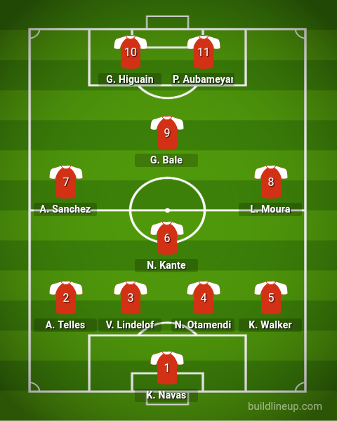 Est Discord Soccer League Tactic Room Lineup10