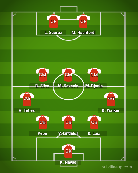 Est Discord Soccer League Tactic Room Lineup12