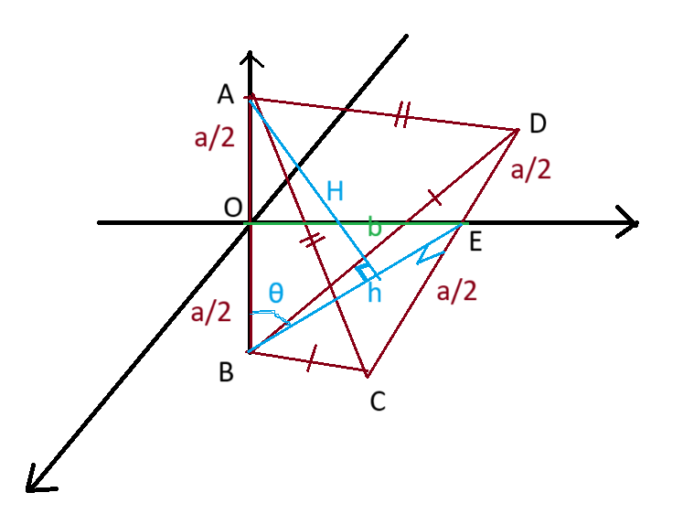 Exprimir o volume do tetraedro em função de arestas  Captur12
